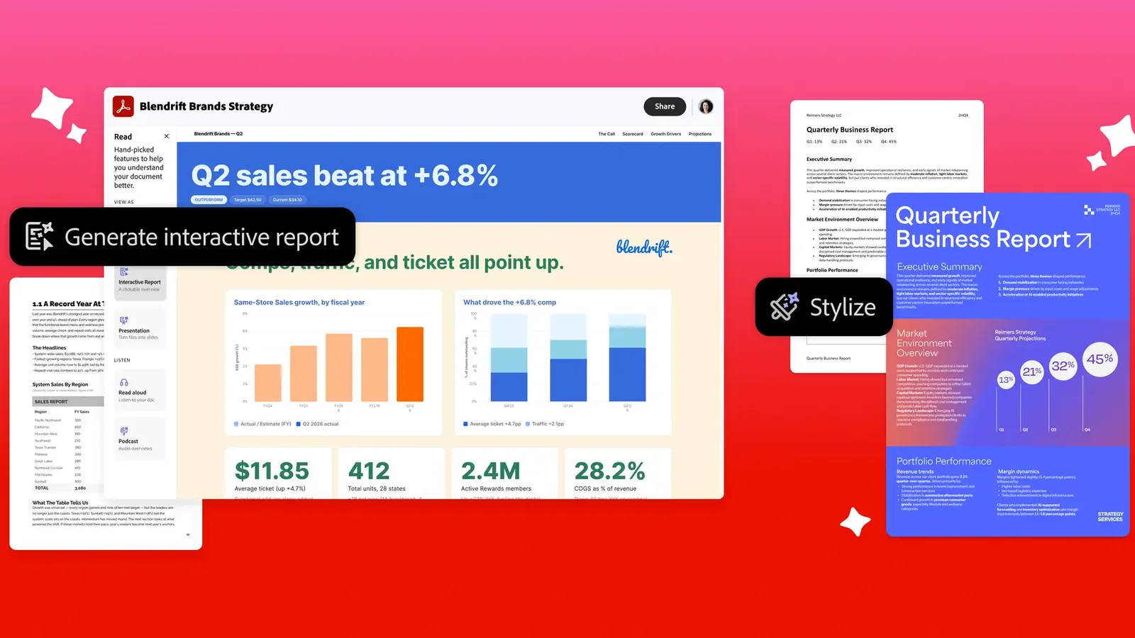 Illustration officielle des nouveaux rapports interactifs et outils de mise en forme dans Adobe Acrobat