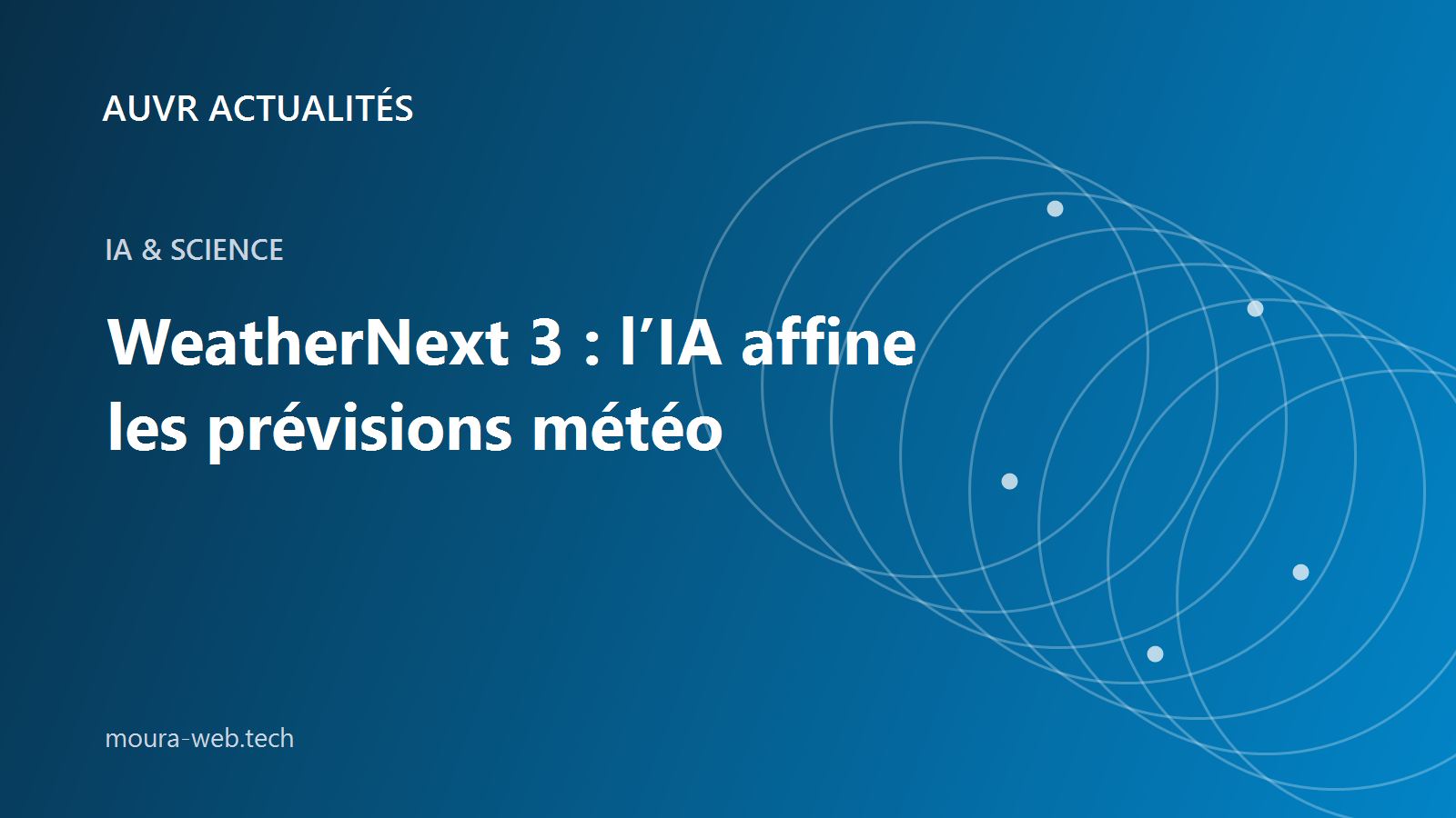Couverture AUVR Actualités représentant WeatherNext 3 et les prévisions météorologiques assistées par intelligence artificielle