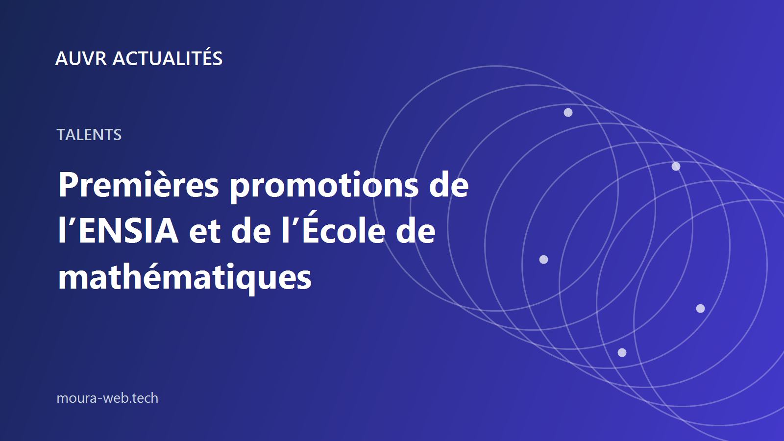 Couverture AUVR Actualités consacrée aux premières promotions de l’ENSIA et de l’École nationale supérieure de mathématiques