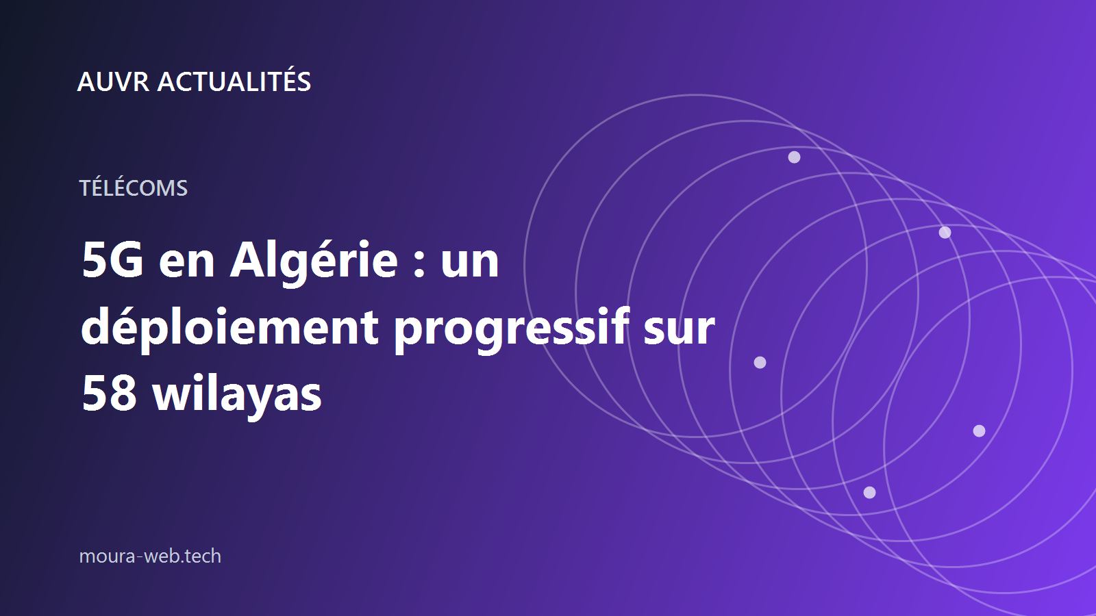 Illustration AUVR Actualités représentant le déploiement progressif de la 5G en Algérie