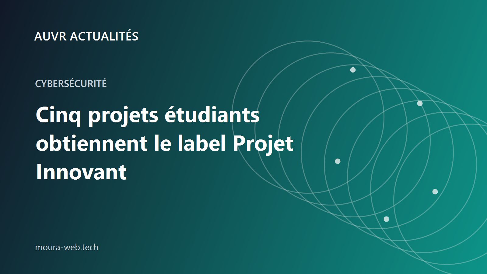 Couverture AUVR Actualités sur cinq projets étudiants algériens labellisés en cybersécurité