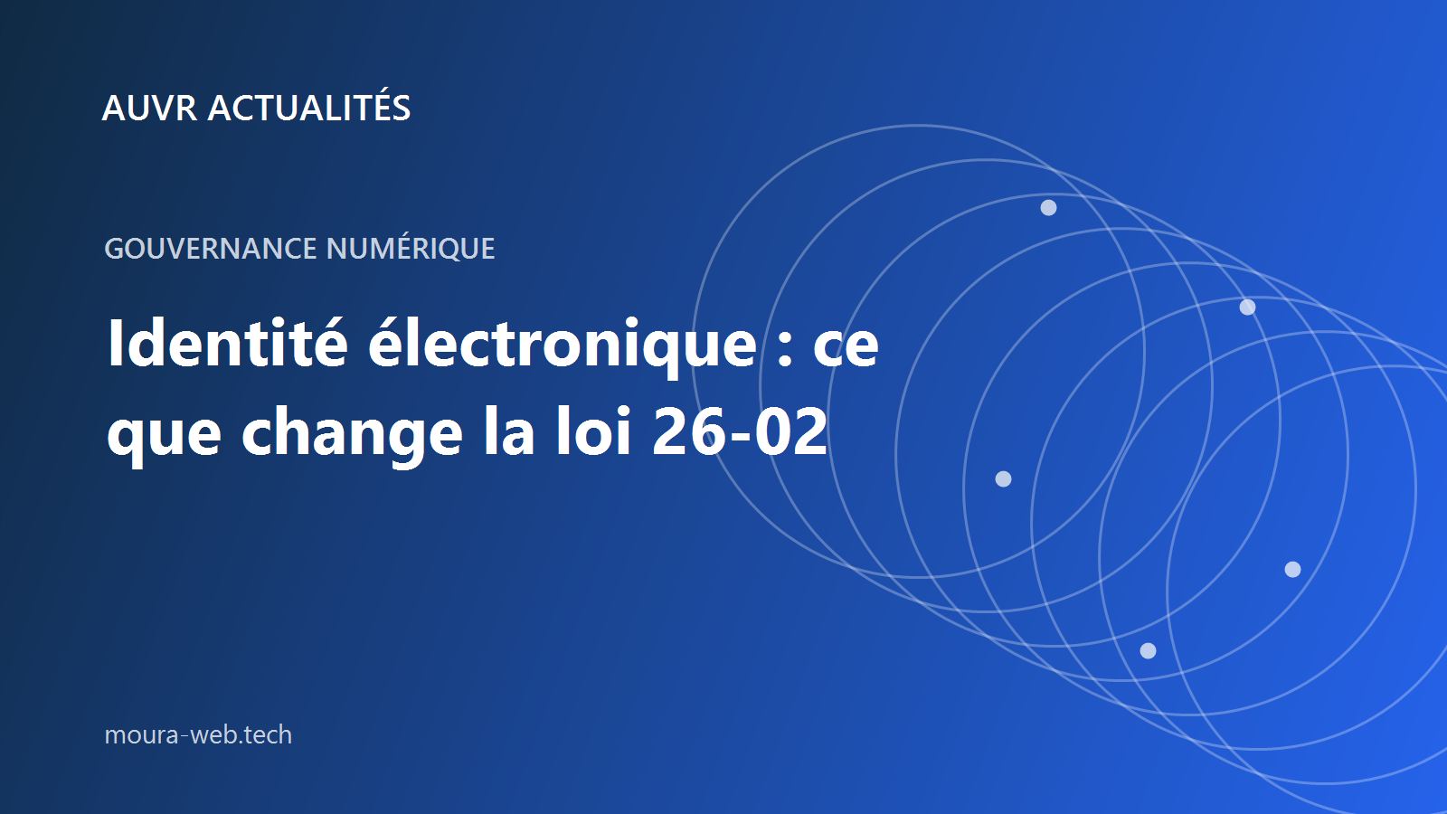Couverture AUVR Actualités consacrée à l’identité électronique et aux services de confiance en Algérie