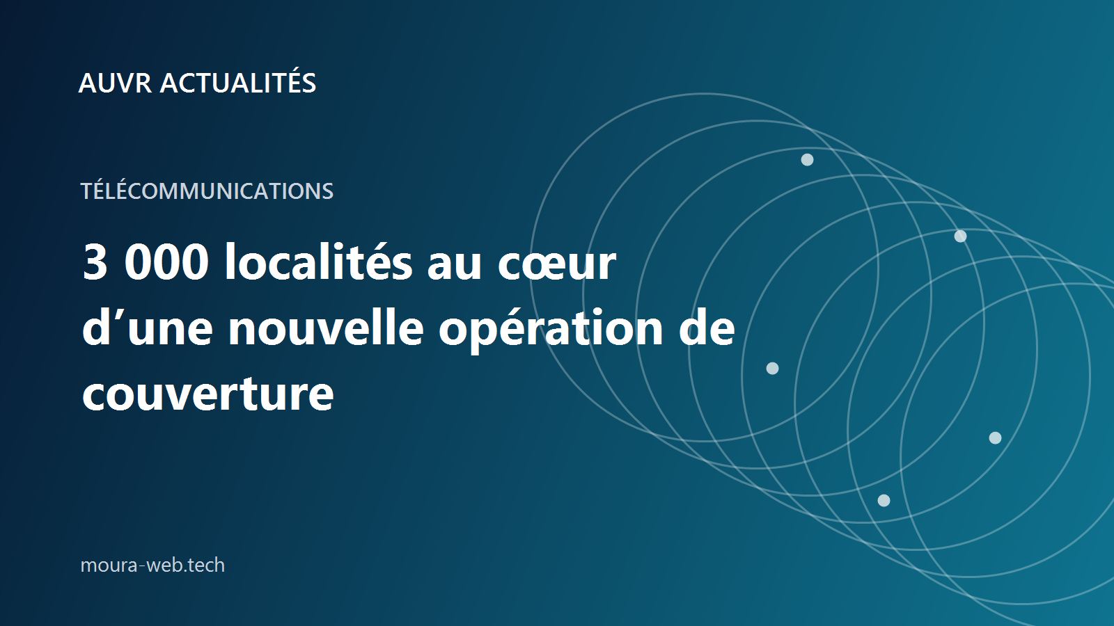 Couverture AUVR Actualités sur l’extension des télécommunications à 3 000 localités en Algérie